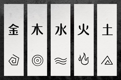 测命盘|占星命盘详解|流年命盘排盘|流年命盘查询|排紫微斗数盘